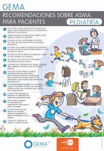 recomedaciones asma
